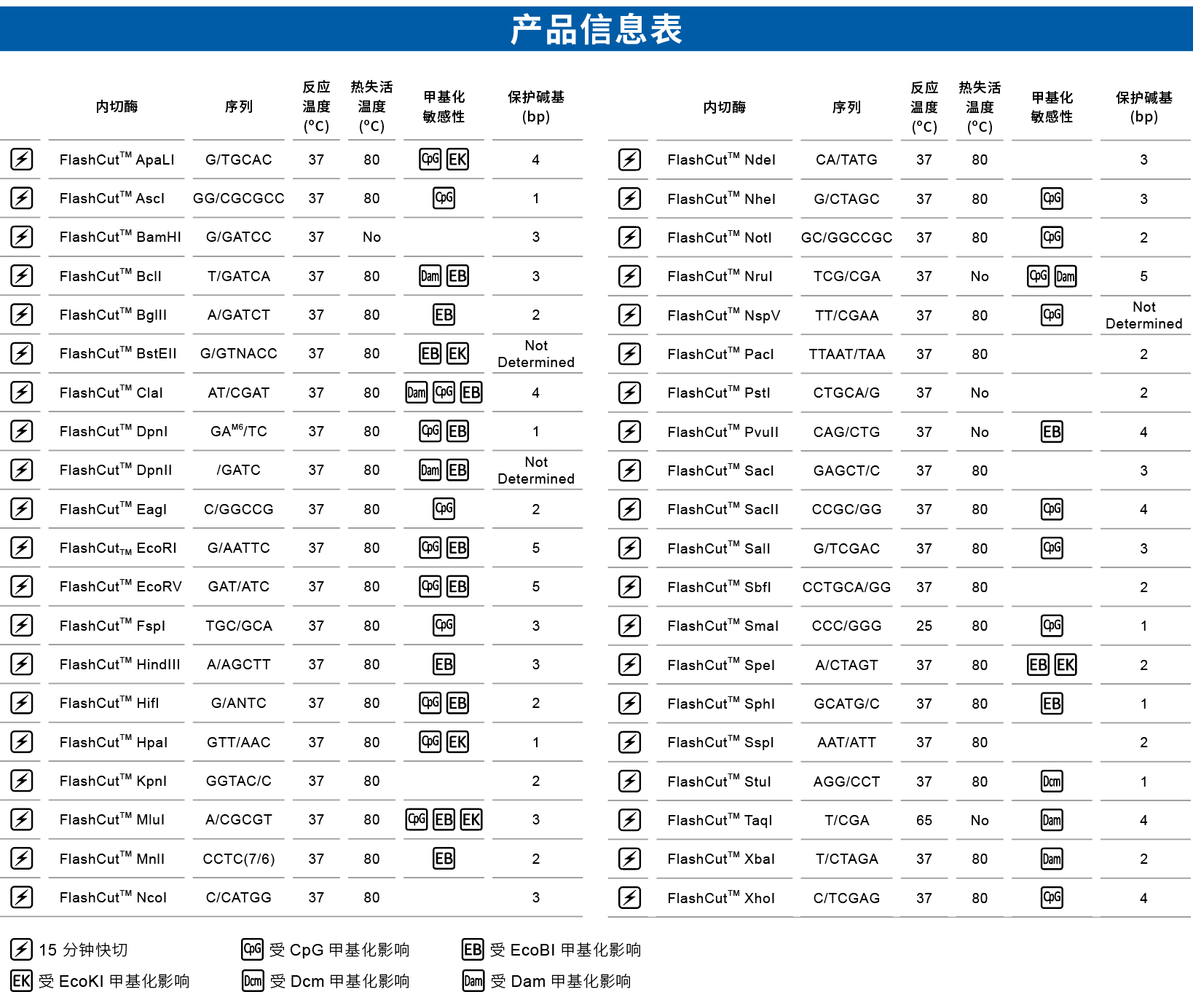 08aecf2a2829488131ade65ff2b850d.png 08aecf2a2829488131ade65ff2b850d.png
